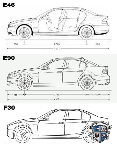 Схема bmw f30