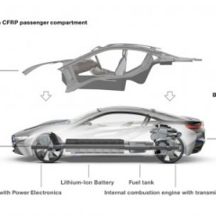 Цена гибридного спорткара BMW i8 – более 100 тыс. евро