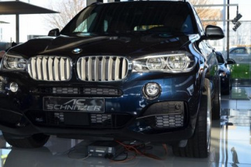 Инструкция по уходу за BMW BMW X5 серия F15