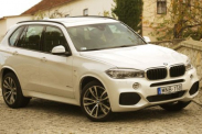 Код краски BMW X5 серия F15