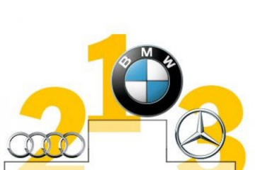 BMW возглавила рейтинг AutoMarxX BMW Мир BMW BMW AG