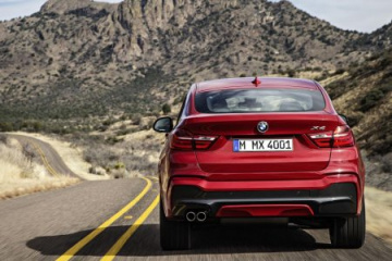 Использование отопителя и кондиционера воздуха в автомобиле BMW X4 серия F26