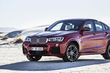 Программа для проверки корректности VIN кодов BMW BMW X4 серия F26