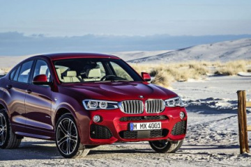 Ротация и замена колес BMW X4 серия F26