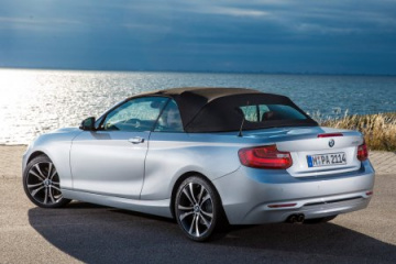 Стойки стабилизатора BMW 2 серия F22-F23