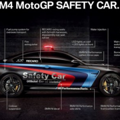 BMW M4 - официальный автомобиль безопасности MotoGP 2015