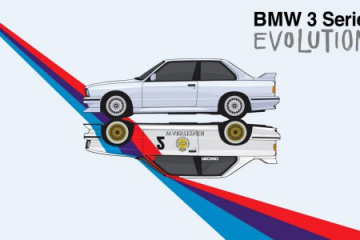 Эволюция BMW 3 Series BMW 3 серия E30